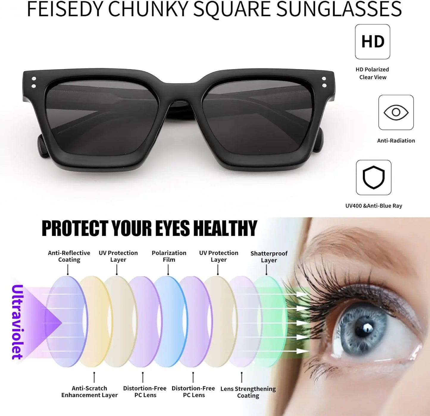 Polarized UV400 Sunglasses for Men and Women, Chunky Square Thick Frame, Rectangle Design B2396